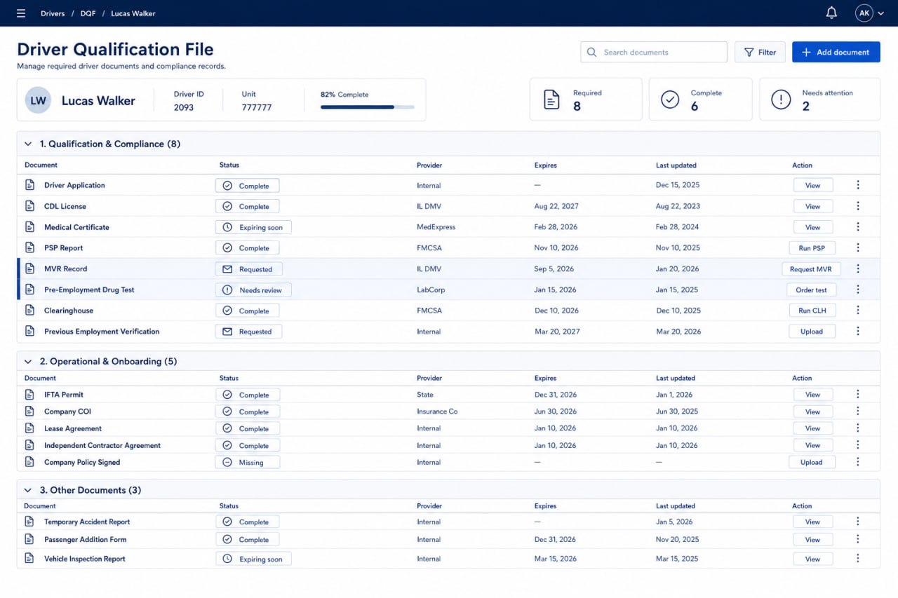 Driver Qualification File — safety and compliance documents